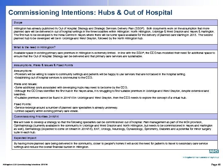 Commissioning Intentions: Hubs & Out of Hospital Scope Hillingdon has already published its Out