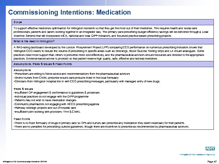 Commissioning Intentions: Medication Scope To support effective medicines optimisation for Hillingdon residents so that