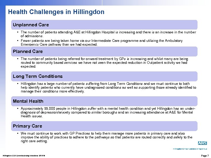 Health Challenges in Hillingdon Unplanned Care • The number of patients attending A&E at