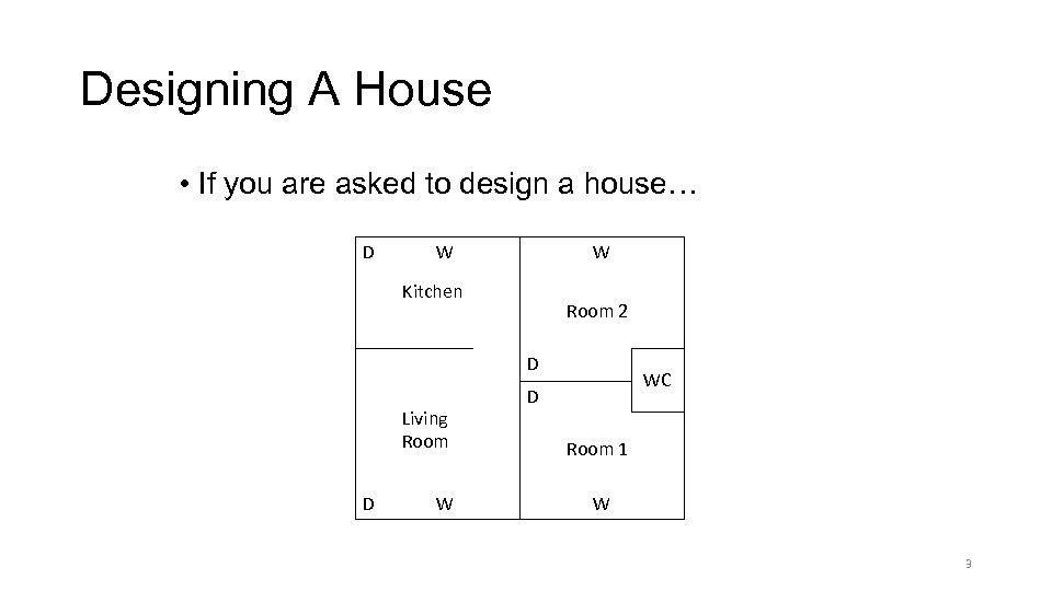 Designing A House • If you are asked to design a house… D W