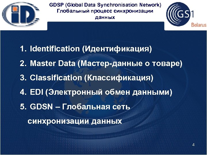 GDSP (Global Data Synchronisation Network) Глобальный процесс синхронизации данных 1. Identification (Идентификация) 2. Master
