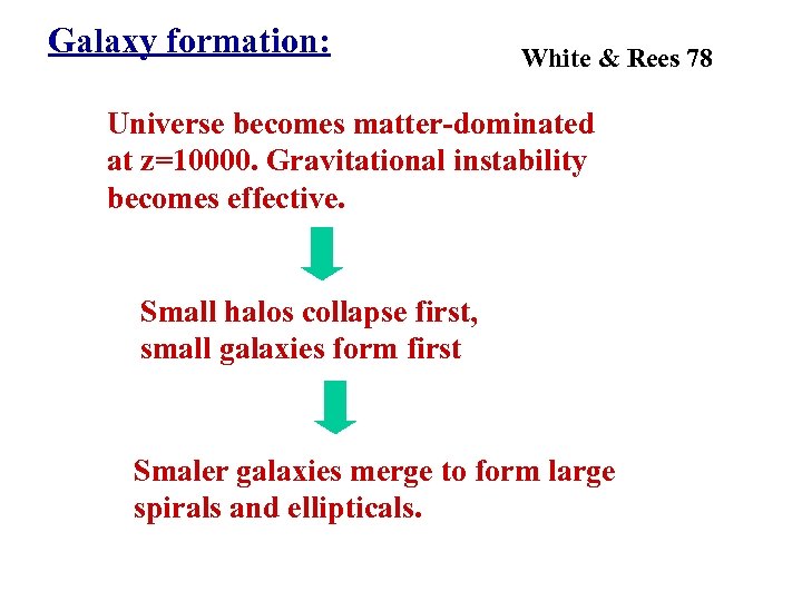 Galaxy formation: White & Rees 78 Universe becomes matter-dominated at z=10000. Gravitational instability becomes