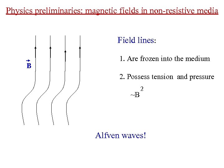 Physics preliminaries: magnetic fields in non-resistive media Field lines: B 1. Are frozen into