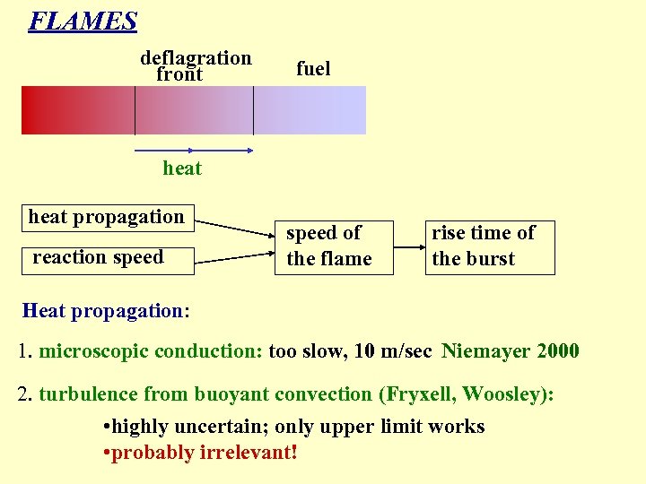 FLAMES deflagration front fuel heat propagation reaction speed of the flame rise time of