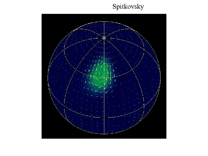 Spitkovsky 