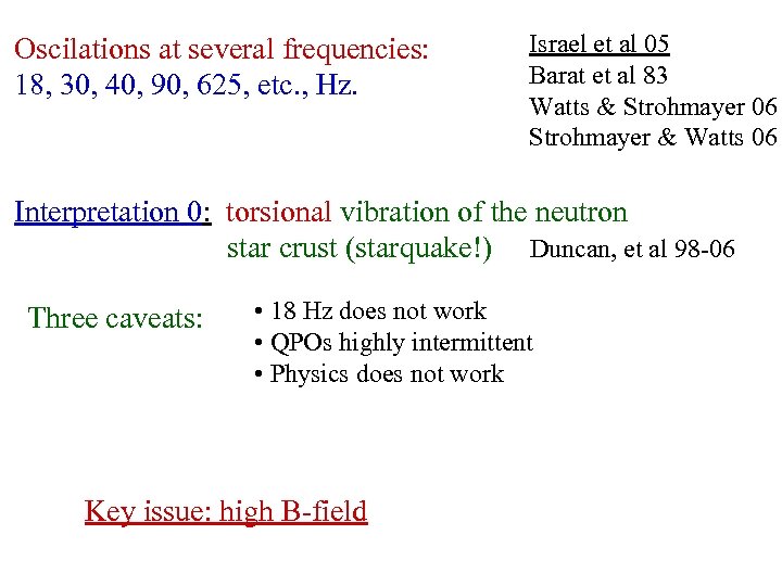 Oscilations at several frequencies: 18, 30, 40, 90, 625, etc. , Hz. Israel et