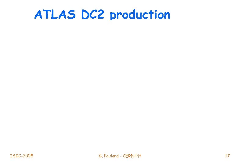 ATLAS DC 2 production ISGC-2005 G. Poulard - CERN PH 17 
