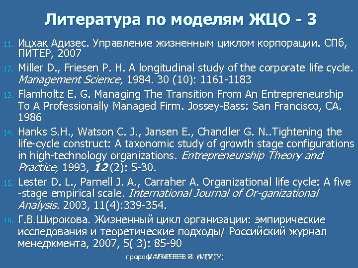 Литература по моделям ЖЦО - 3 11. 12. 13. 14. 15. 16. Ицхак Адизес.