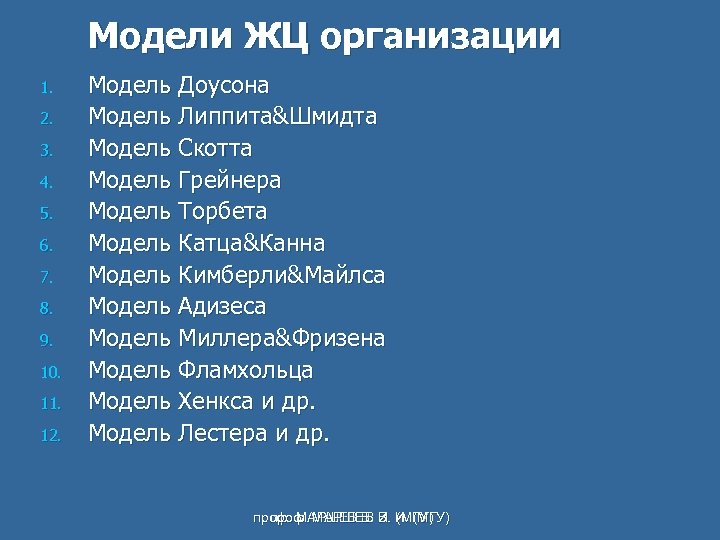 Модели ЖЦ организации 1. 2. 3. 4. 5. 6. 7. 8. 9. 10. 11.