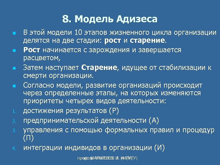8. Модель Адизеса n n 1. 2. 3. 4. В этой модели 10 этапов