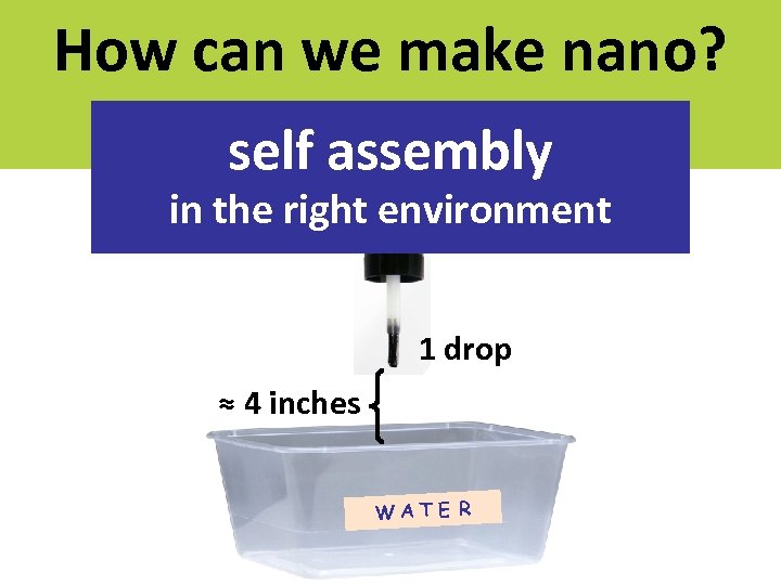 How can we make nano? self assembly in the right environment 1 drop ≈