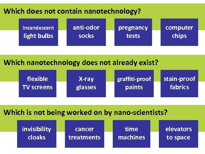 Which does not contain nanotechnology? incandescent light bulbs anti-odor socks pregnancy tests computer chips