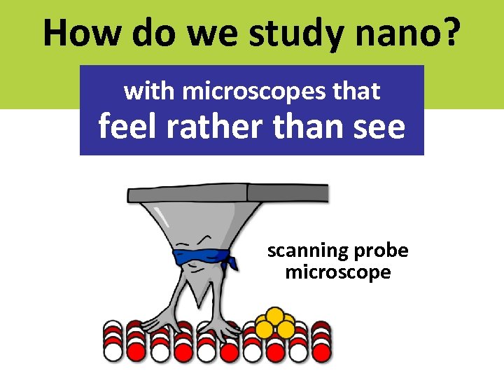 How do we study nano? with microscopes that feel rather than see scanning probe