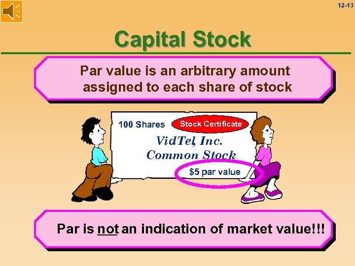 12 -13 Capital Stock Par value is an arbitrary amount assigned to each share
