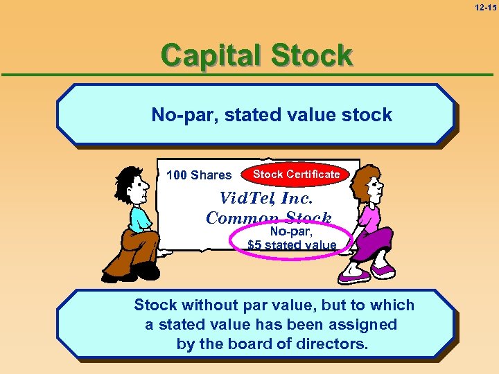 12 -15 Capital Stock No-par, stated value stock 100 Shares Stock Certificate Vid. Tel