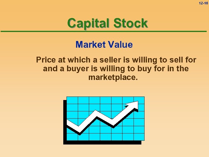 12 -16 Capital Stock Market Value Price at which a seller is willing to