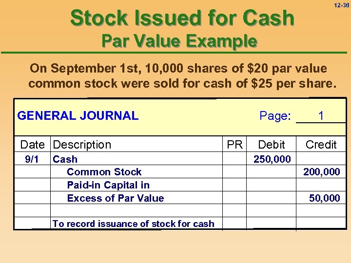 12 -36 Stock Issued for Cash Par Value Example On September 1 st, 10,