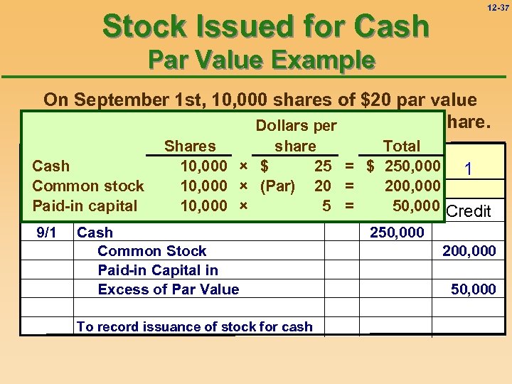 Stock Issued for Cash 12 -37 Par Value Example On September 1 st, 10,