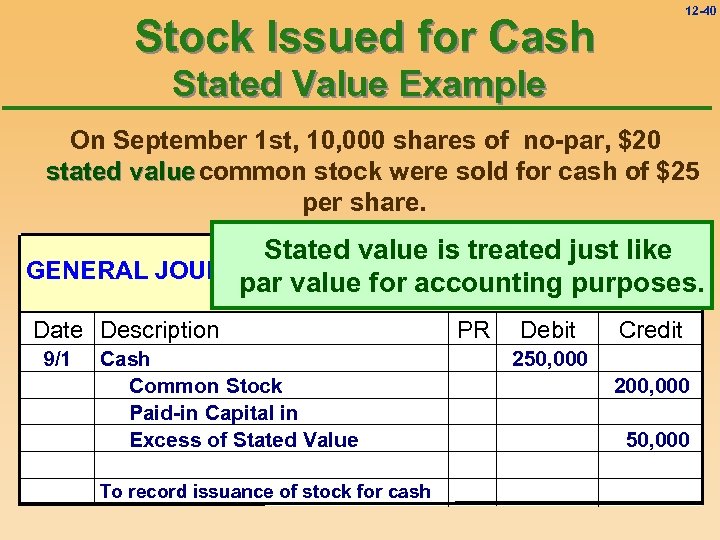 12 -40 Stock Issued for Cash Stated Value Example On September 1 st, 10,