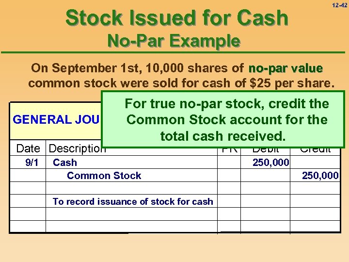 12 -42 Stock Issued for Cash No-Par Example On September 1 st, 10, 000