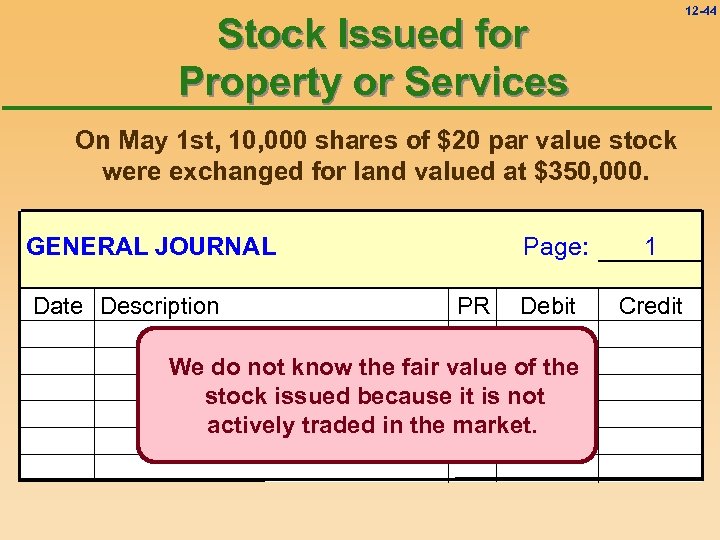 12 -44 Stock Issued for Property or Services On May 1 st, 10, 000