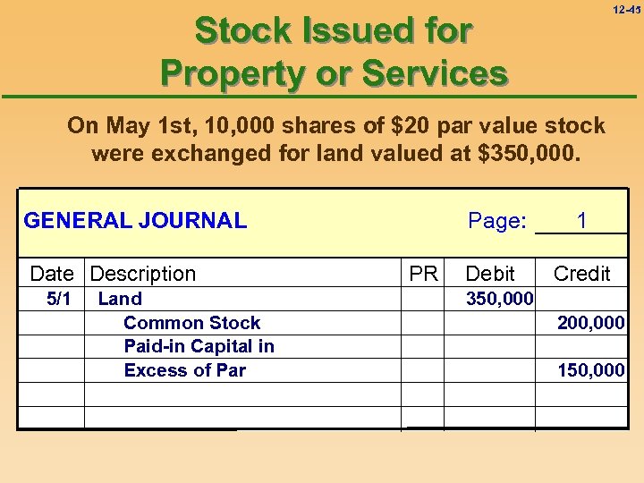 12 -45 Stock Issued for Property or Services On May 1 st, 10, 000