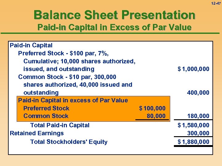 12 -47 Balance Sheet Presentation Paid-in Capital in Excess of Par Value Paid-in Capital