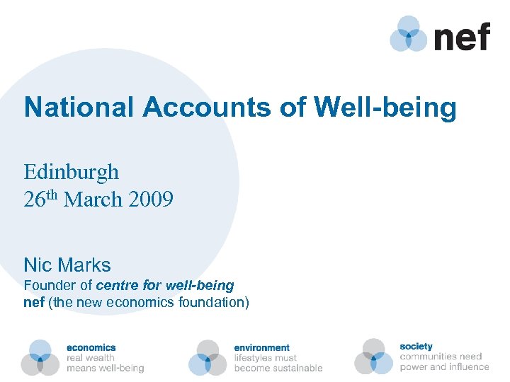 National Accounts of Well-being Edinburgh 26 th March 2009 Nic Marks Founder of centre