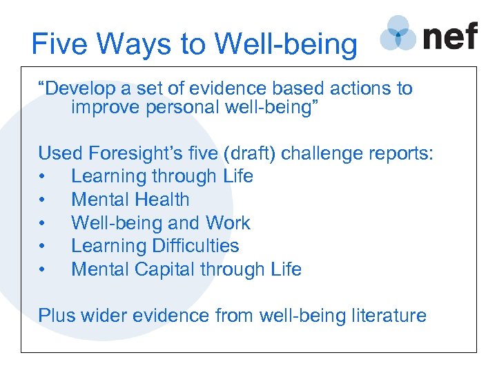 Five Ways to Well-being “Develop a set of evidence based actions to improve personal