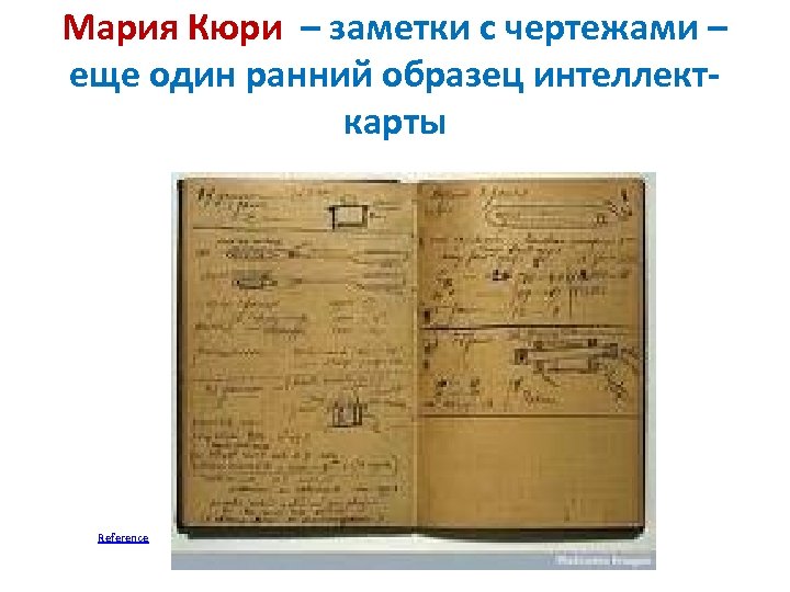 Мария Кюри – заметки с чертежами – еще один ранний образец интеллекткарты Reference 