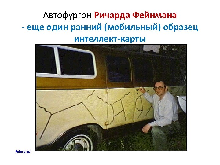 Автофургон Ричарда Фейнмана - еще один ранний (мобильный) образец интеллект-карты Reference 