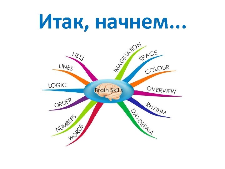 Итак, начнем. . . 