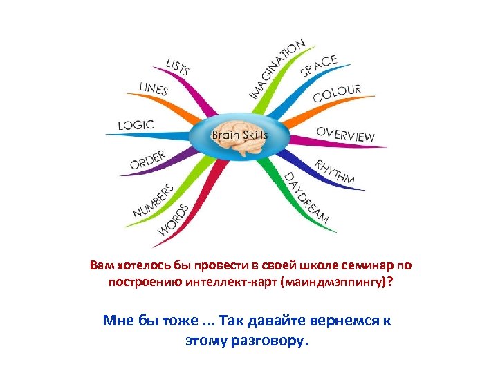 Вам хотелось бы провести в своей школе семинар по построению интеллект-карт (маиндмэппингу)? Мне бы