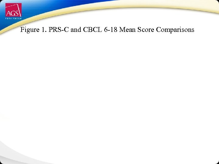 Figure 1. PRS-C and CBCL 6 -18 Mean Score Comparisons 