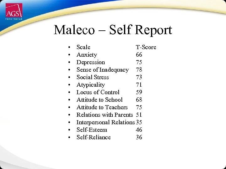 Maleco – Self Report • • • • Scale T-Score Anxiety 66 Depression 75