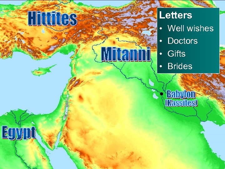 Letters • • Well wishes Doctors Gifts Brides 