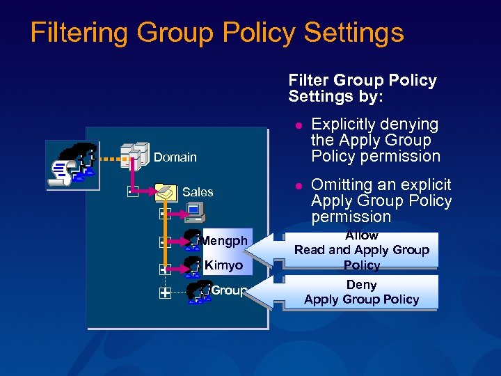 Filtering Group Policy Settings Filter Group Policy Settings by: l Explicitly denying the Apply