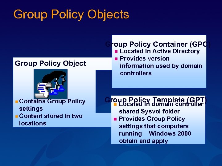 Group Policy Objects Group Policy Container (GPC) n Group Policy Object n Contains Group