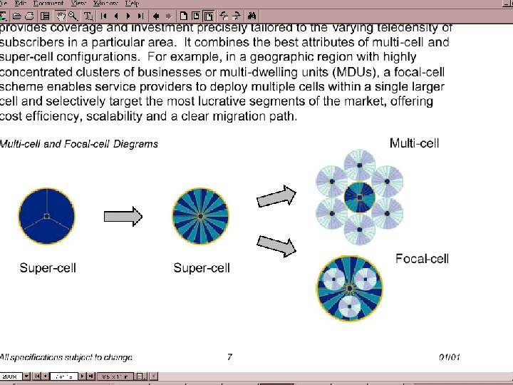 Market Review High. Point Deployment Positioning I. P. Services 