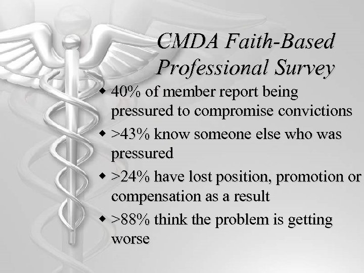 CMDA Faith-Based Professional Survey w 40% of member report being pressured to compromise convictions