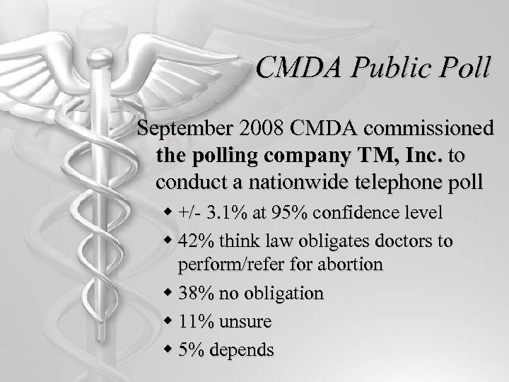 CMDA Public Poll September 2008 CMDA commissioned the polling company TM, Inc. to conduct