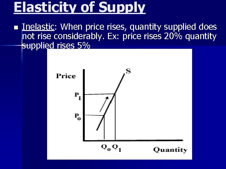 Elasticity of Supply n Inelastic: When price rises, quantity supplied does not rise considerably.