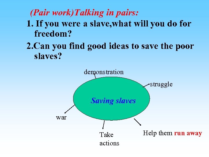 (Pair work)Talking in pairs: 1. If you were a slave, what will you do