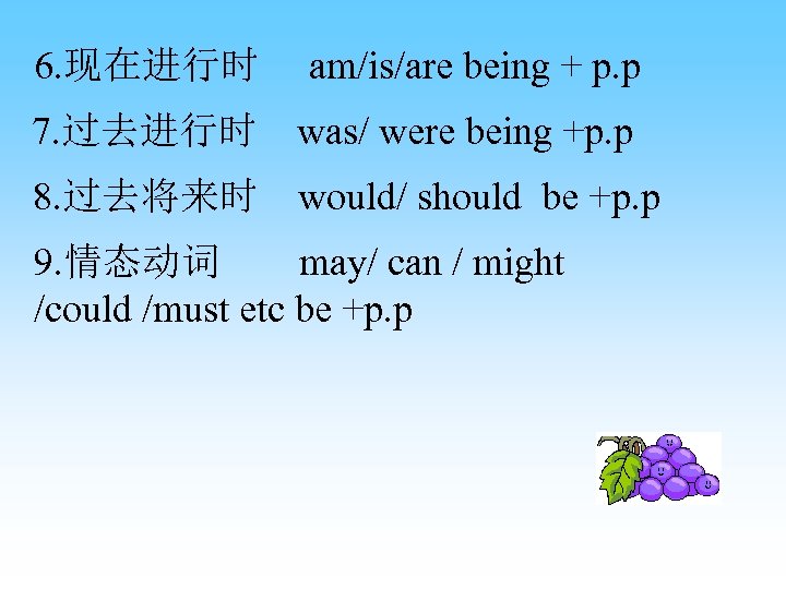 6. 现在进行时 am/is/are being + p. p 7. 过去进行时 was/ were being +p. p