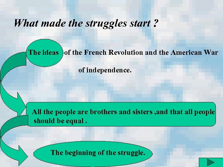 What made the struggles start ? The ideas of the French Revolution and the