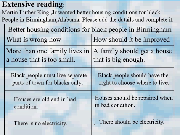 Extensive reading: Martin Luther King , Jr wanted better housing conditions for black People