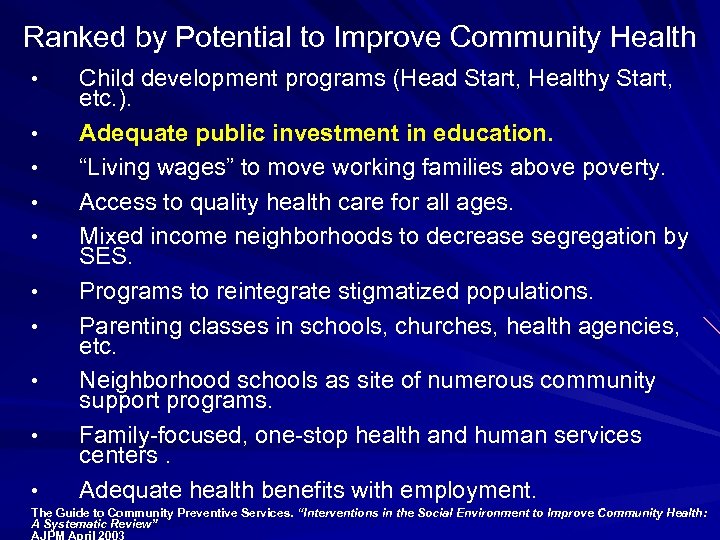 Ranked by Potential to Improve Community Health • • • Child development programs (Head