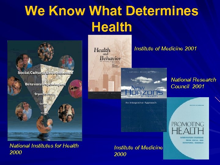 We Know What Determines Health Institute of Medicine 2001 National Research Council 2001 National