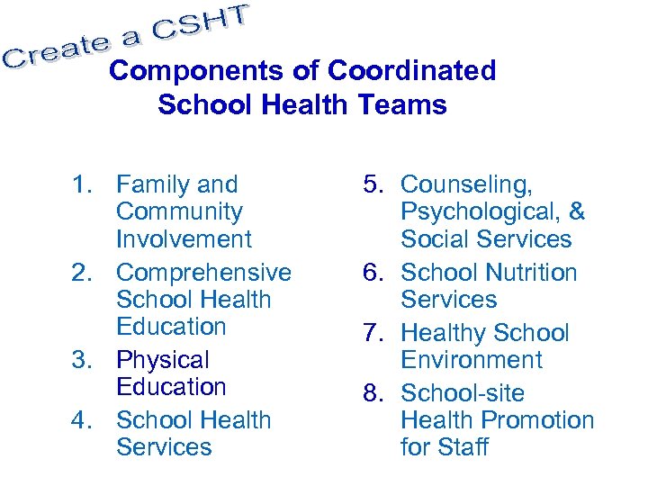 Components of Coordinated School Health Teams 1. Family and Community Involvement 2. Comprehensive School