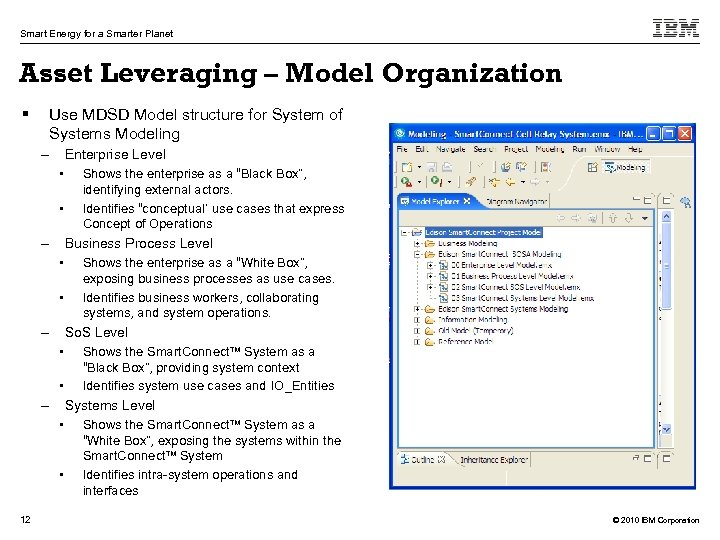 Smart Energy for a Smarter Planet Asset Leveraging – Model Organization § Use MDSD